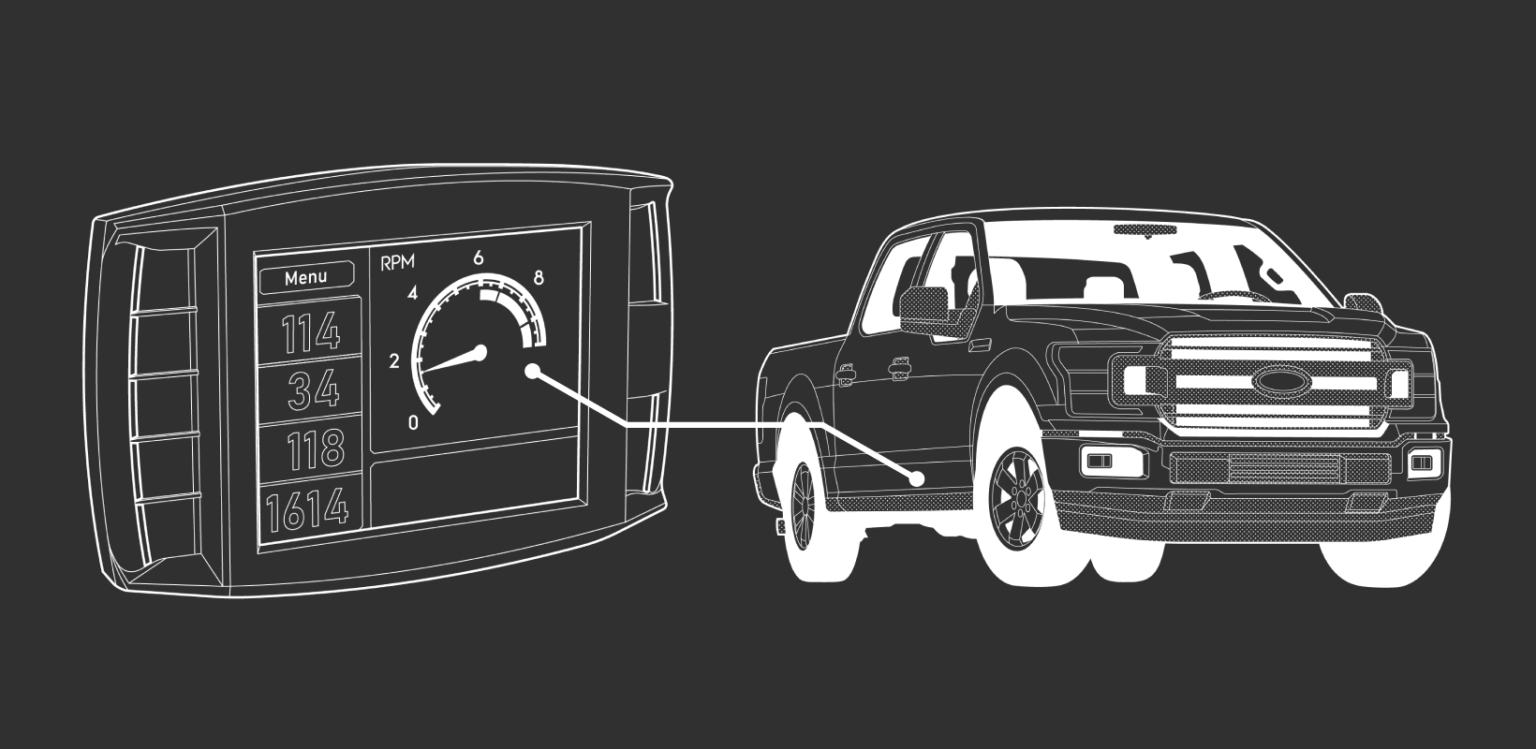 7 Best Tuner For 3.5 Ecoboost 2023 Reviews & Buying Guide